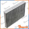Filtre d'habitacle à charbon pour DACIA | FCF-RE-042C, 0986AF5862